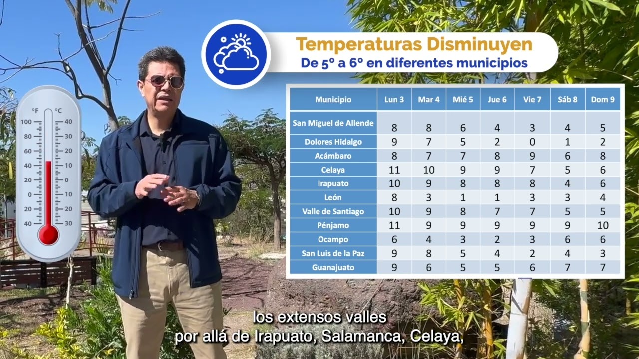PronosticoColabUG39 novcon Marcos Irineo Esquivel