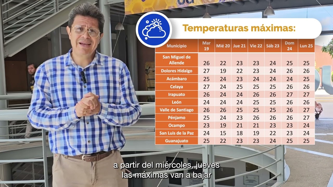 Colab UG Pronstico del tiempo 18 de noviembre