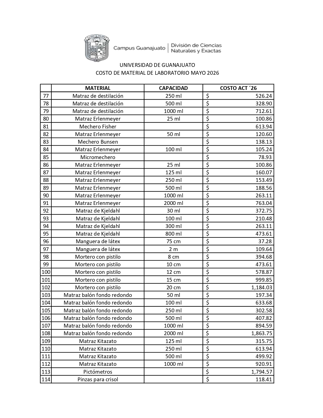 MATERIAL LAB ACT 26 3