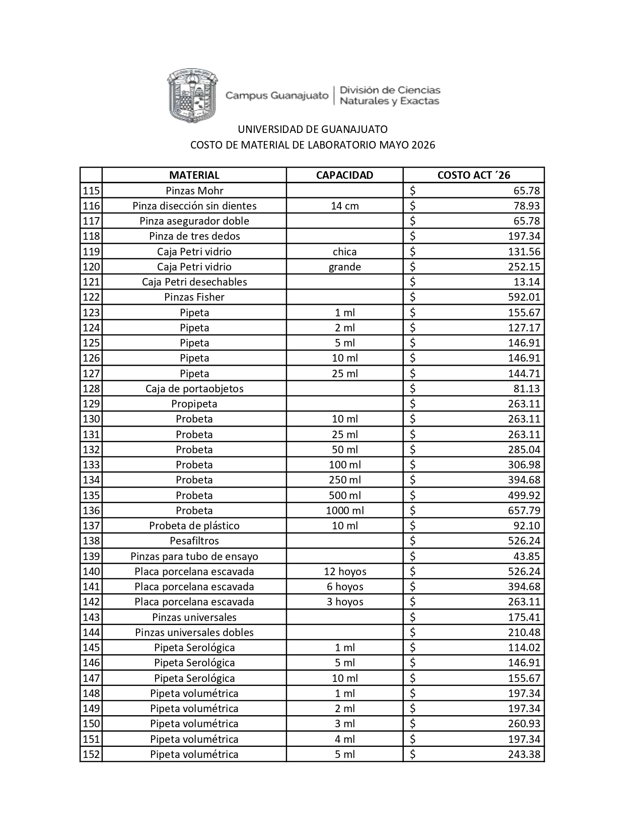 MATERIAL LAB ACT 26 4