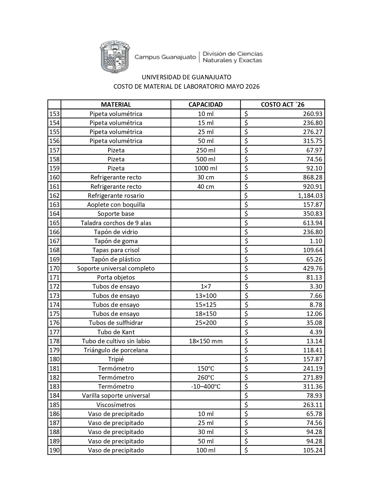 MATERIAL LAB ACT 26 5