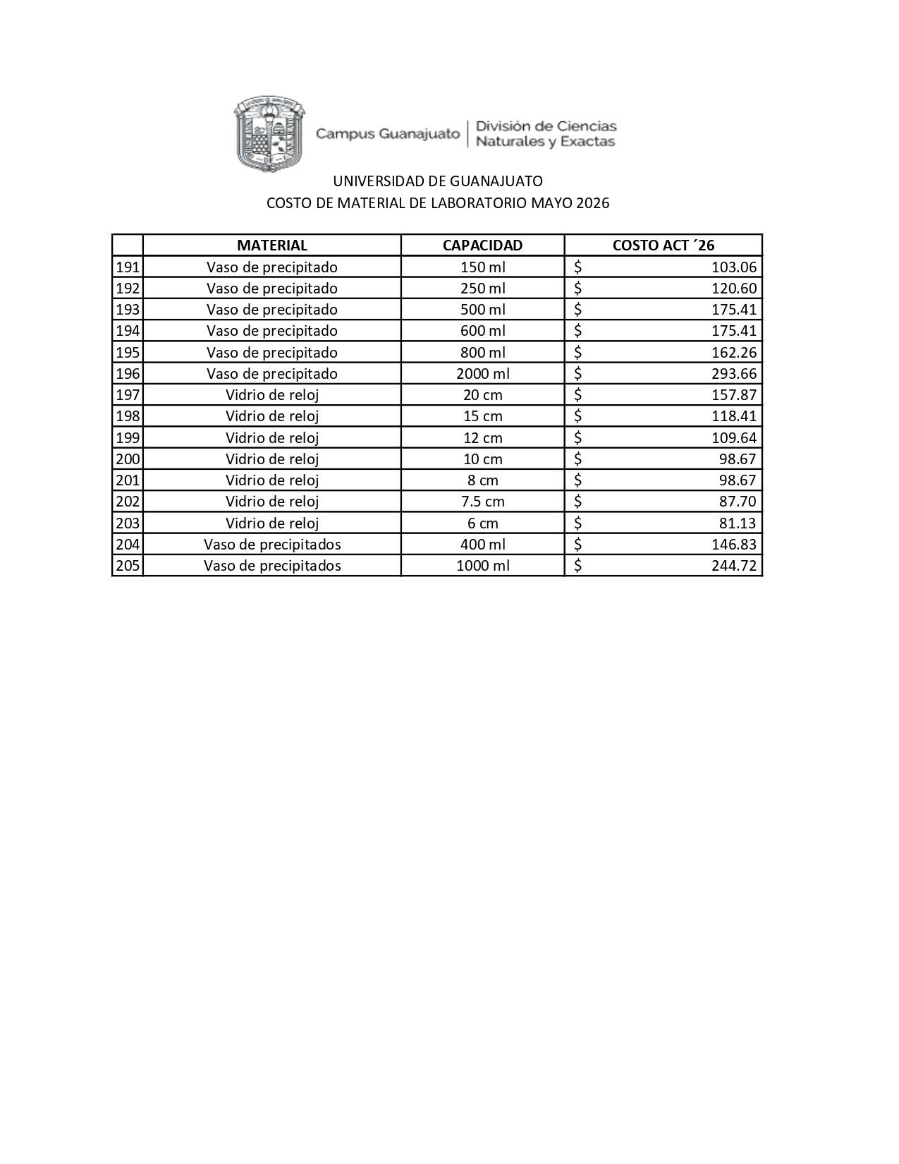 MATERIAL LAB ACT 26 6