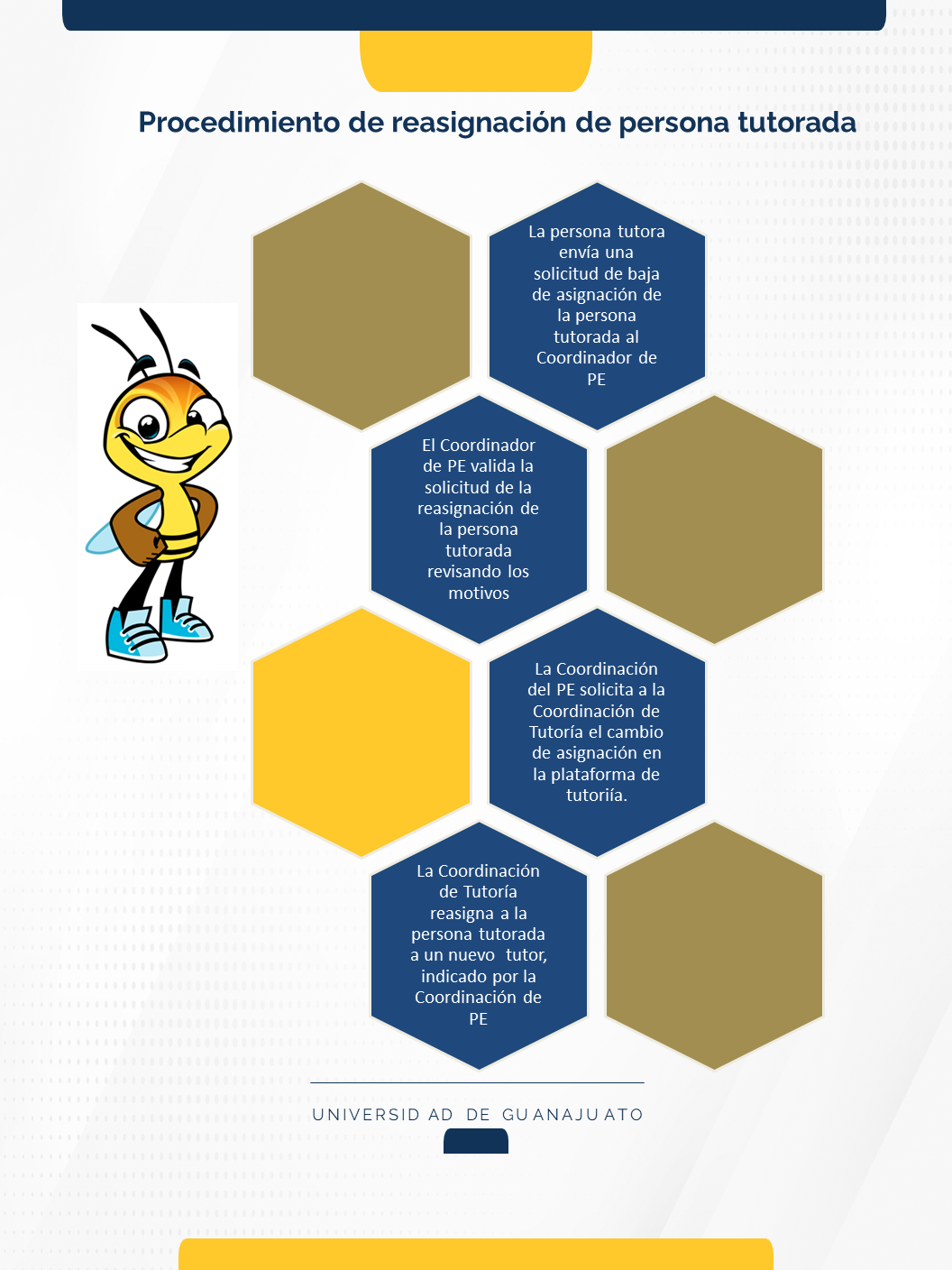 ReasignaciónTutorado