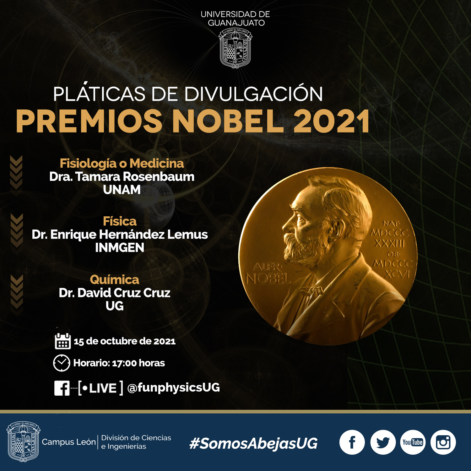 Premios nobel 2021