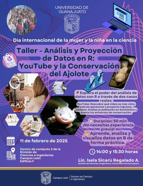 Taller analisis