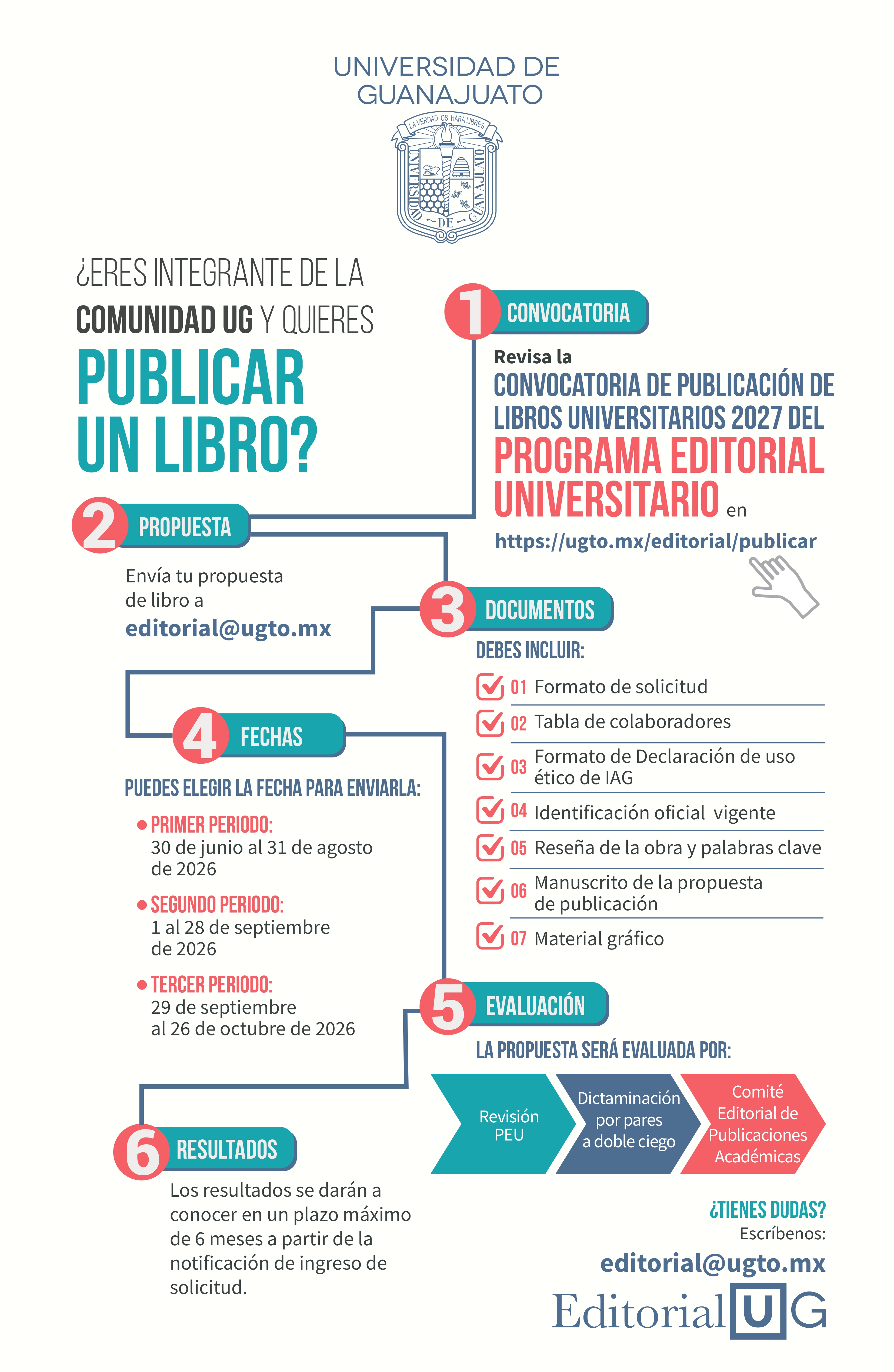 INFOGRAFIA pages to jpg 0001