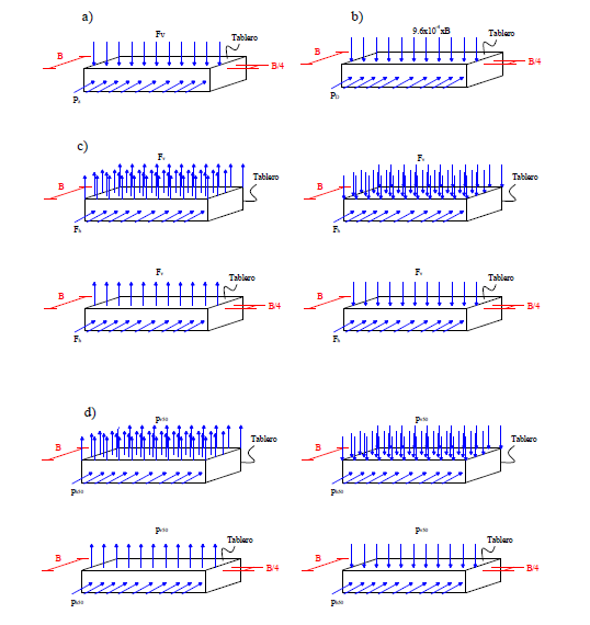 Descripción de la imagen