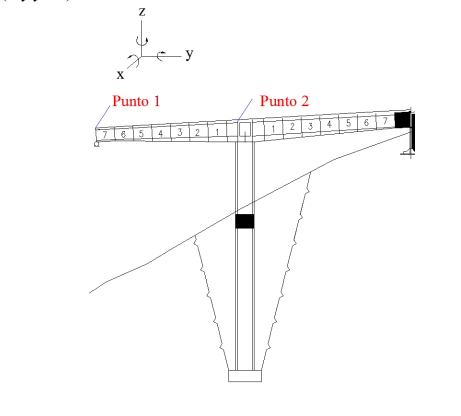 Descripción de la imagen