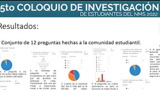 Celebran 5º Coloquio de Investigación de Estudiantes del CNMS 