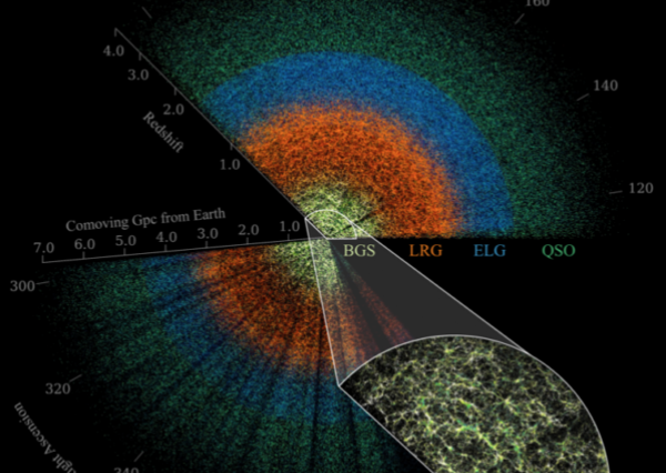 Artículo del Dr. Gustavo Niz llega a la portada de la prestigiosa Physical Review Letters