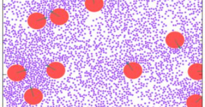 Publican trabajo de investigador UG en una de las revistas internacionales más importantes del área de Fisicoquímica 