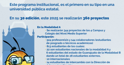 UG en Números - Veranos de la Ciencia