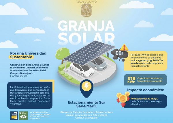 Se construirá Granja Solar en la División de Ciencias Económico Administrativas de la UG