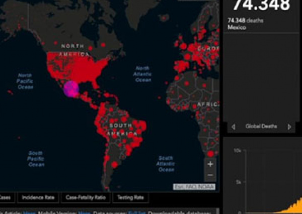Llaman a la corresponsabilidad para evitar rebrote del COVID-19
