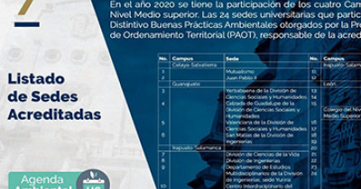 Recibe UG Distintivo Buenas Prácticas Ambientales en 24 de sus sedes