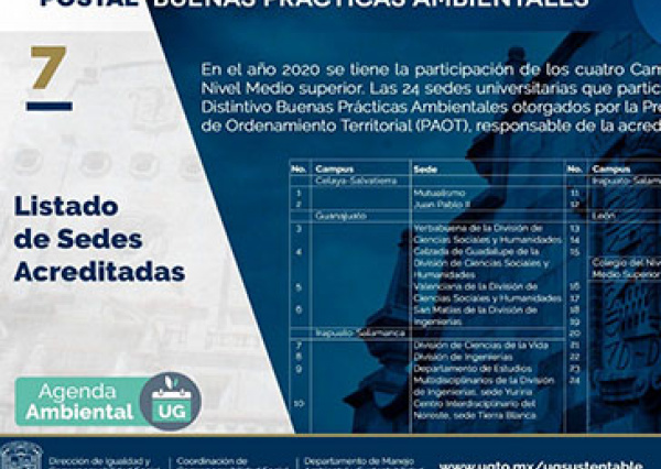 Recibe UG Distintivo Buenas Prácticas Ambientales en 24 de sus sedes