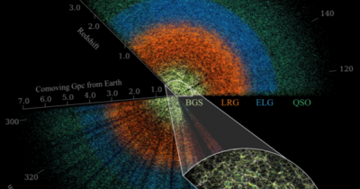 Artículo del Dr. Gustavo Niz llega a la portada de la prestigiosa Physical Review Letters
