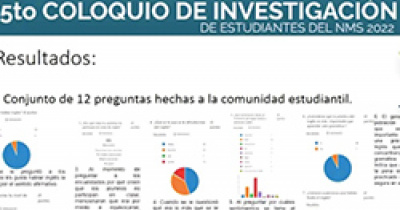 Celebran 5º Coloquio de Investigación de Estudiantes del CNMS 