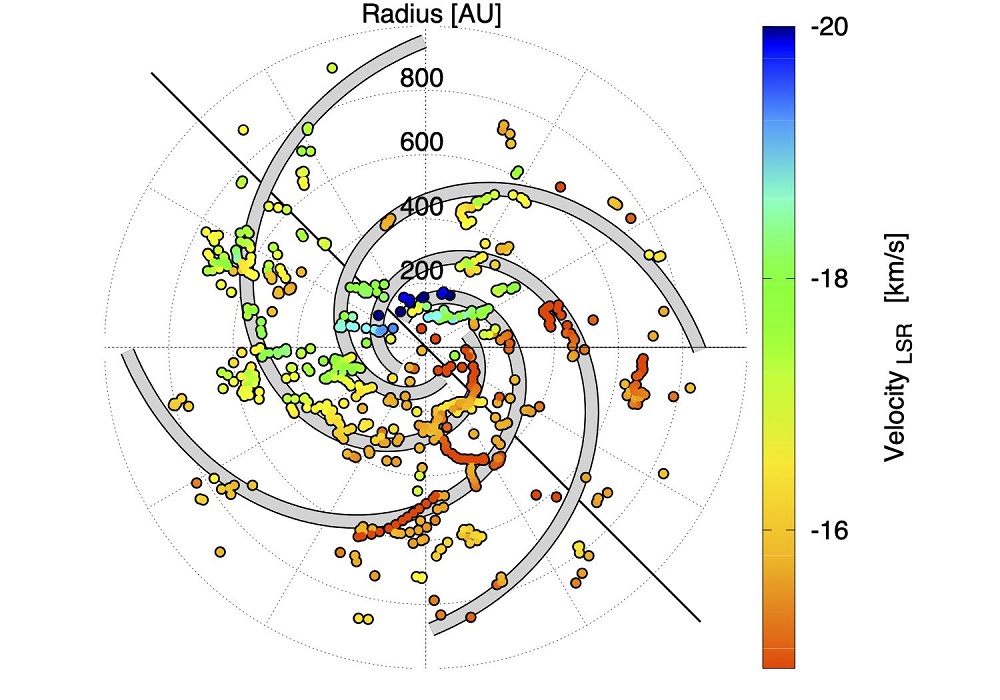 CEREMONIA DE FIN DE CURSOS DE LA MAESTRA EN CIENCIAS FORENSES 02
